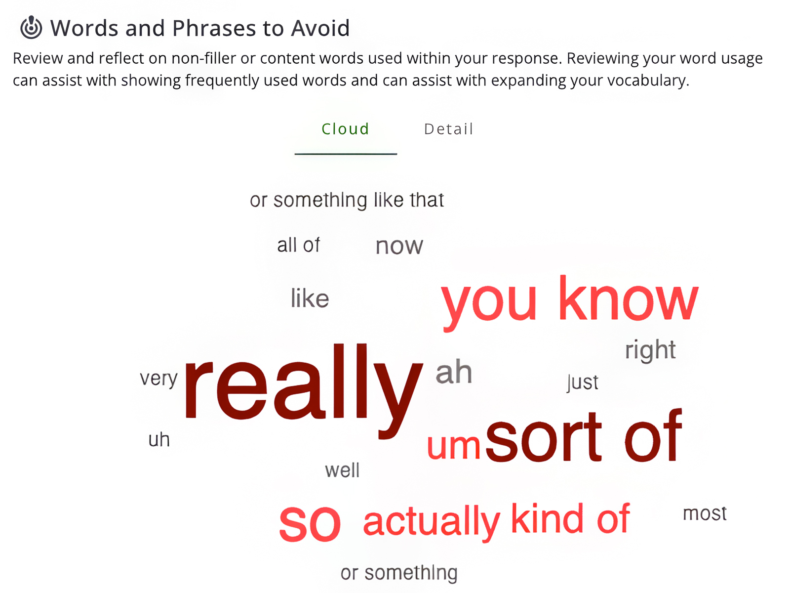 ai word cloud