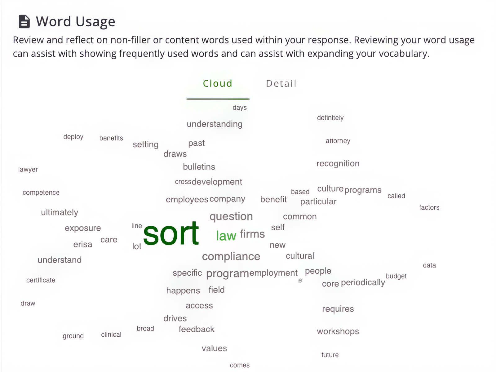 ai word cloud